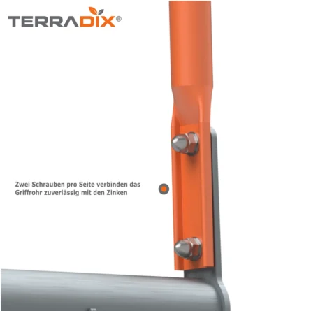 terradix broadfork doppelgrabegabel